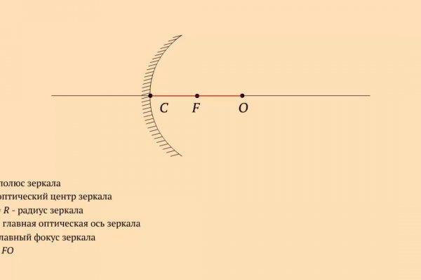 Кракен как зайти на сайт