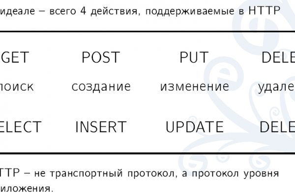 Кракен ссылки онлайн